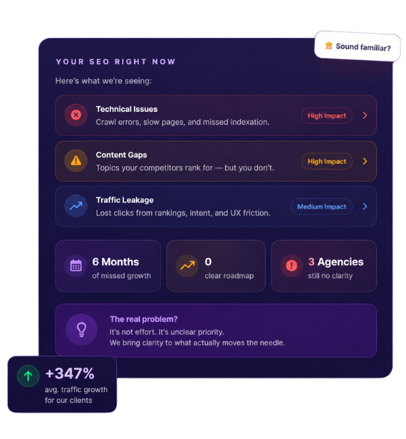 SEO audit dashboard showing technical issues, content gaps, and traffic opportunities